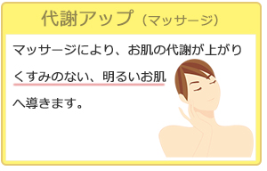 代謝アップ(マッサージ)