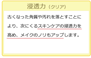 浸透力(クリア)