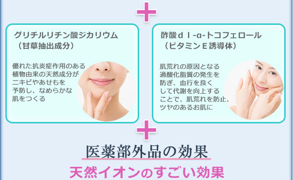 天然イオンのすごい効果
