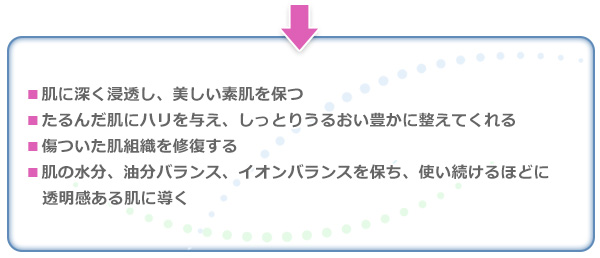 IONIS イオニス スキンヴァイタルクリーム(医薬部外品)