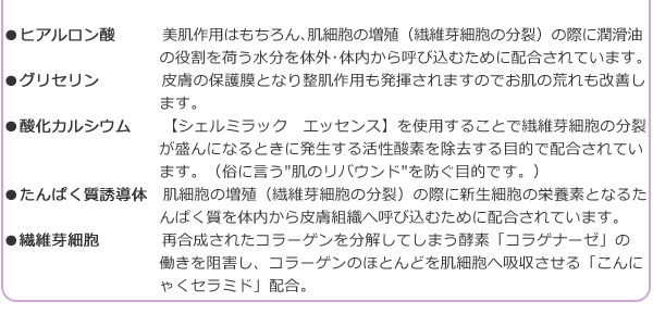 主成分の役割と特徴