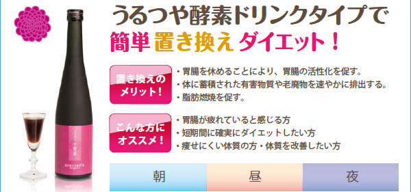 簡単置き換えダイエット