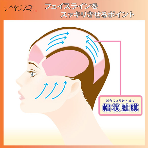 V℃R