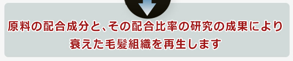 原料の配合成分と、その配合比率の研究の成果により衰えた毛髪組織を再生します
