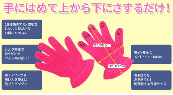 手にはめて上から下にさするだけ