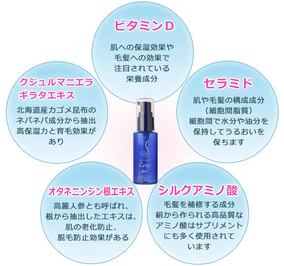 アイシャンプー ロング