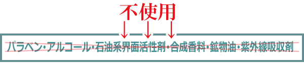 パラベン・アルコール・石油系界面活性剤・合成香料・鉱物油・紫外線吸収剤不使用