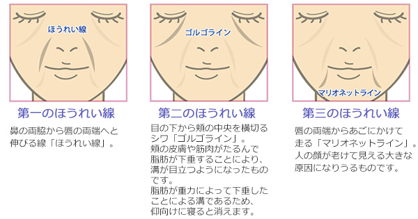 フェイスプリン スペシャル美容液