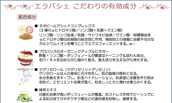 エラバシェ ネオピール マジストラル22(ピーリングジェル)