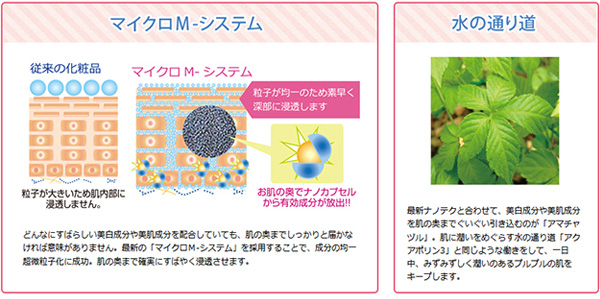 薬用美白アプロティアクリスタル(薬用化粧水)