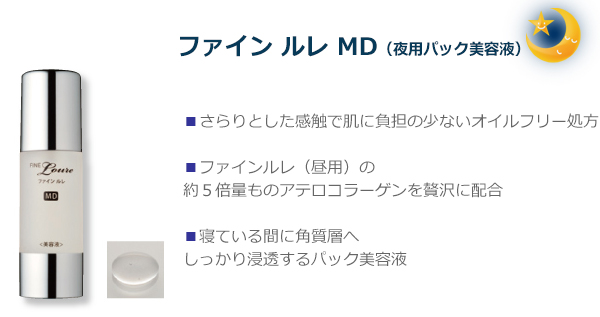 ファイン ルレMD(夜用)