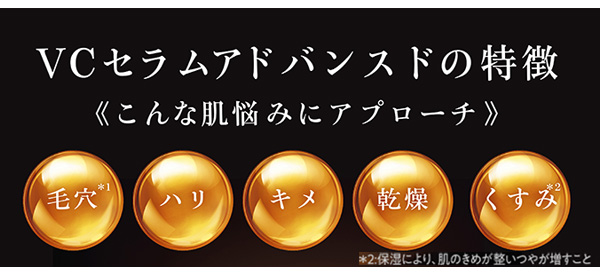 メソシューティカル VCセラム アドバンスド(ビタミンC 28%美容液)