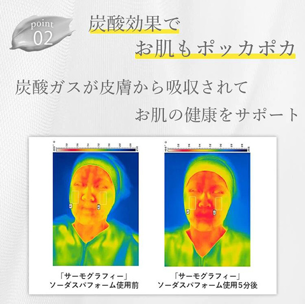 カーボンクレイソーダスパフォーム