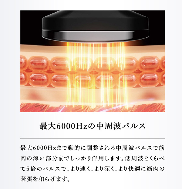 スマートネック極