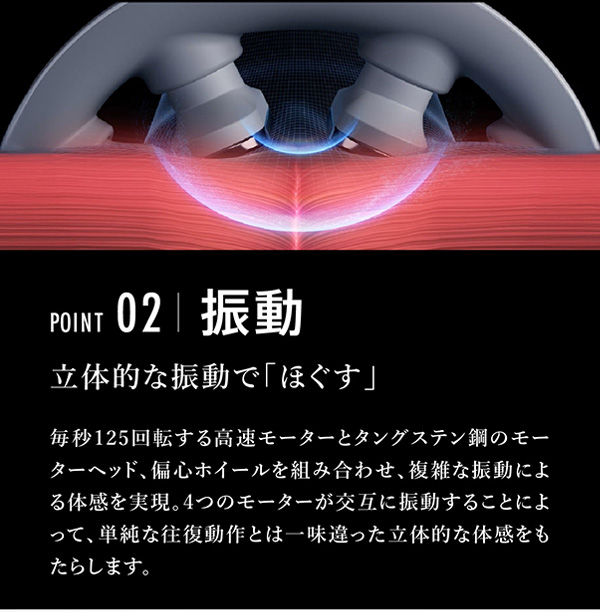 スマートネック極