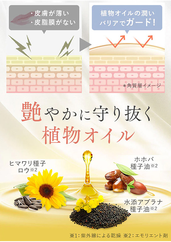 ダイナミック ドゥ オール DDリッププランパー