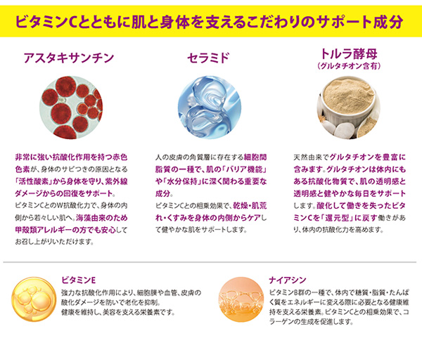 リポソームCホワイトプラス